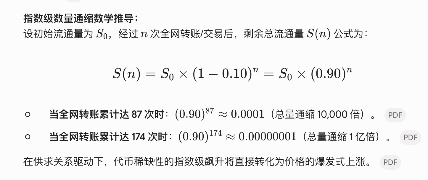 OTOV 指数级数量通缩数学推导图